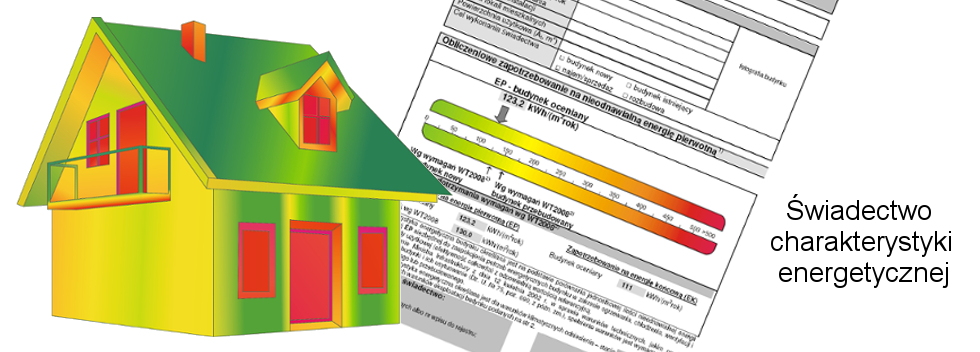 Świadectwa charakterystki energetycznej