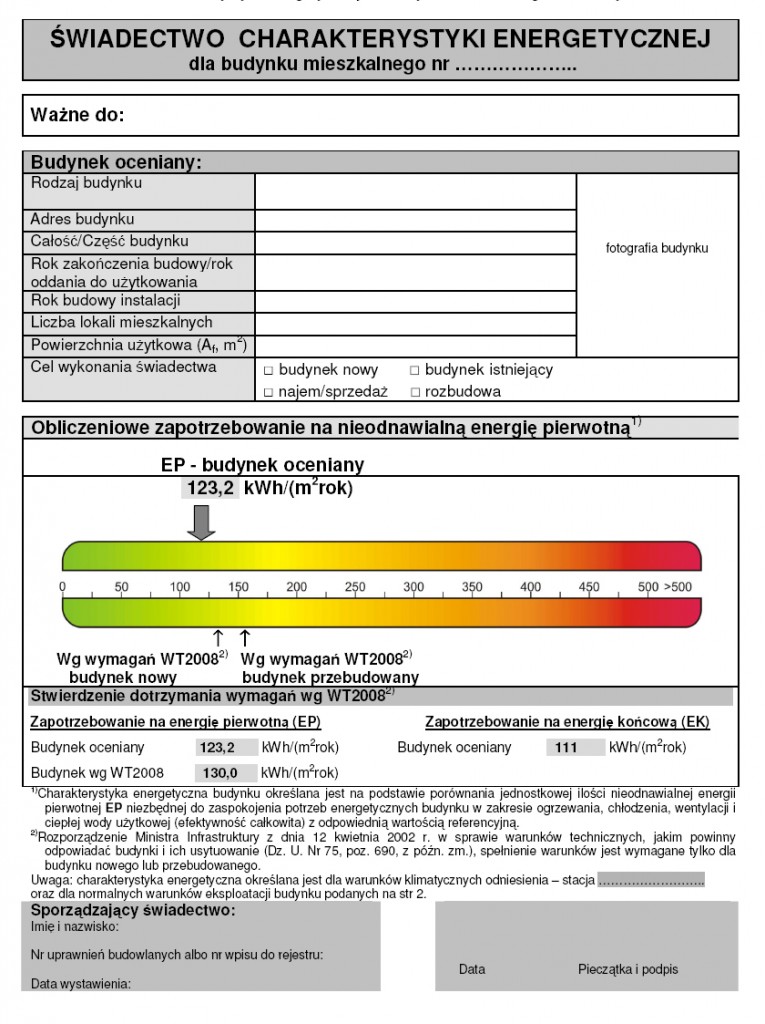 Świadectwo charakterystyki energetycznej Świadectwo charakterystyki energetycznej